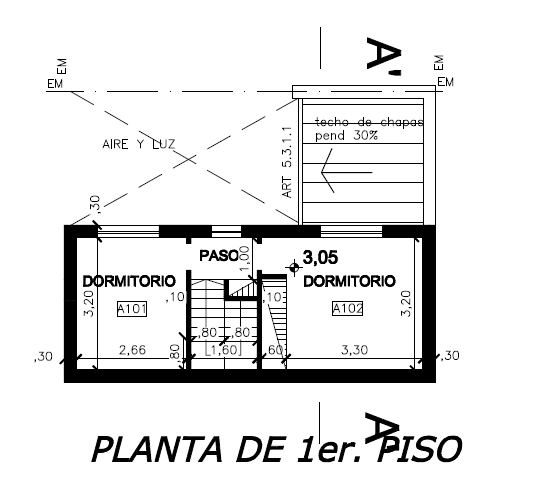 Planta Alta